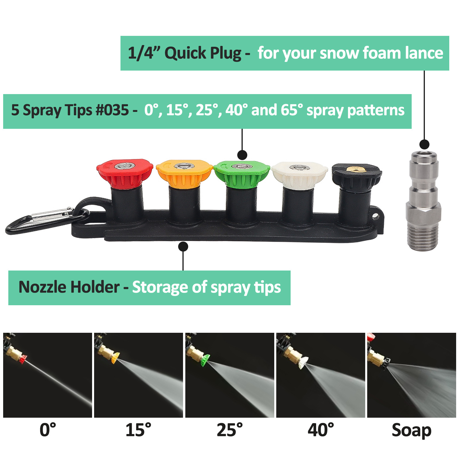 Pistolet de lavage haute press - Foam Cannon Car Wash avis et prix