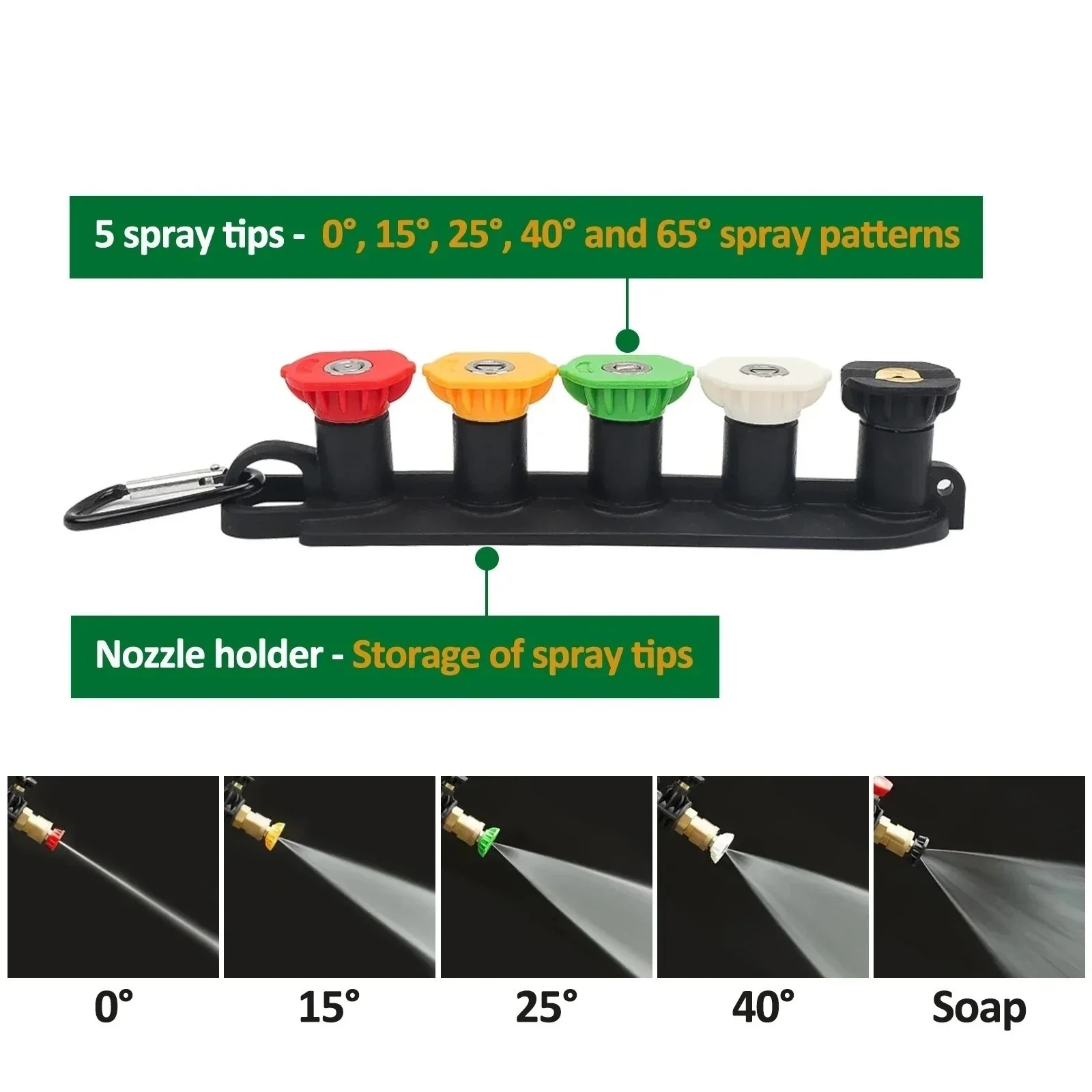 Kit canon à mousse et pistolet - Pressure Washer Foam Gun avis et prix