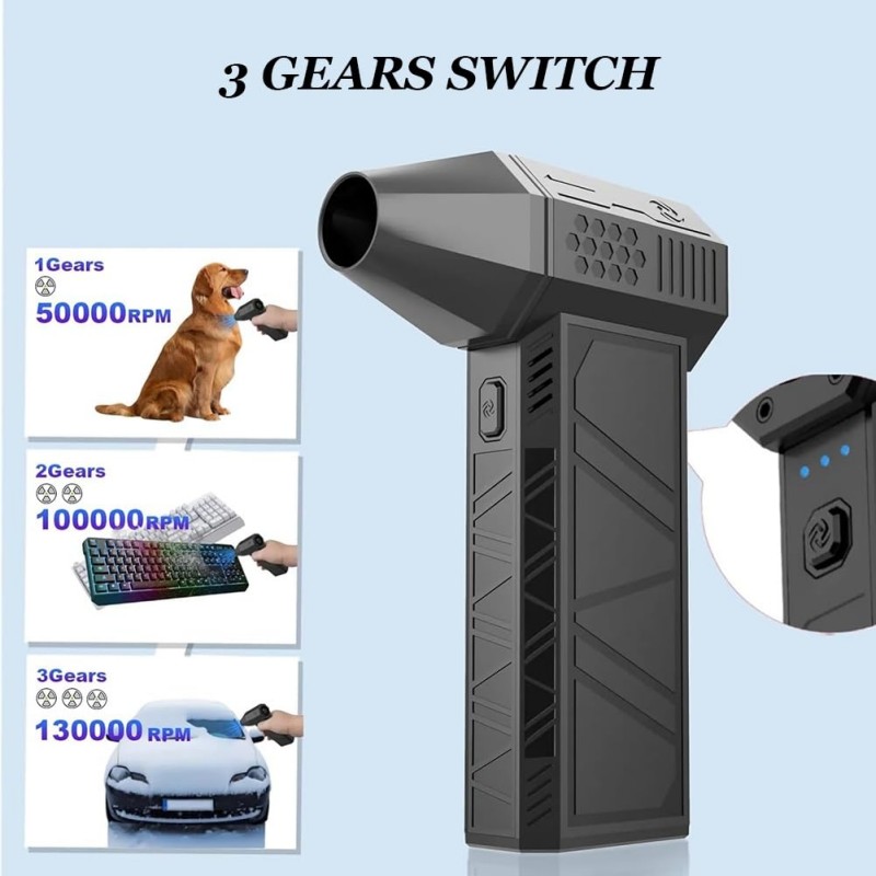 Turbo Jet ventilateur 130000 t - Dryer Car Blower avis et prix
