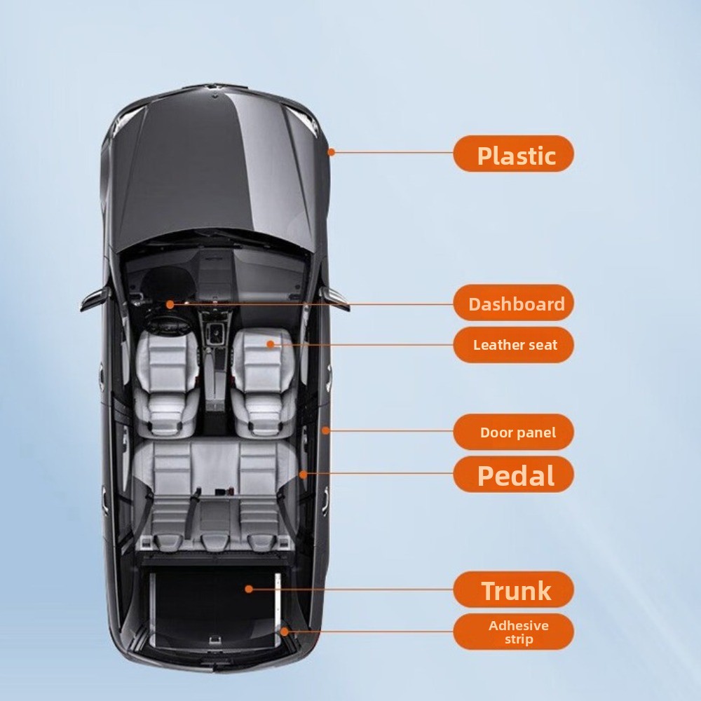 Nouveau revêtement en cristal  - Trim Restorer Plastic avis et prix
