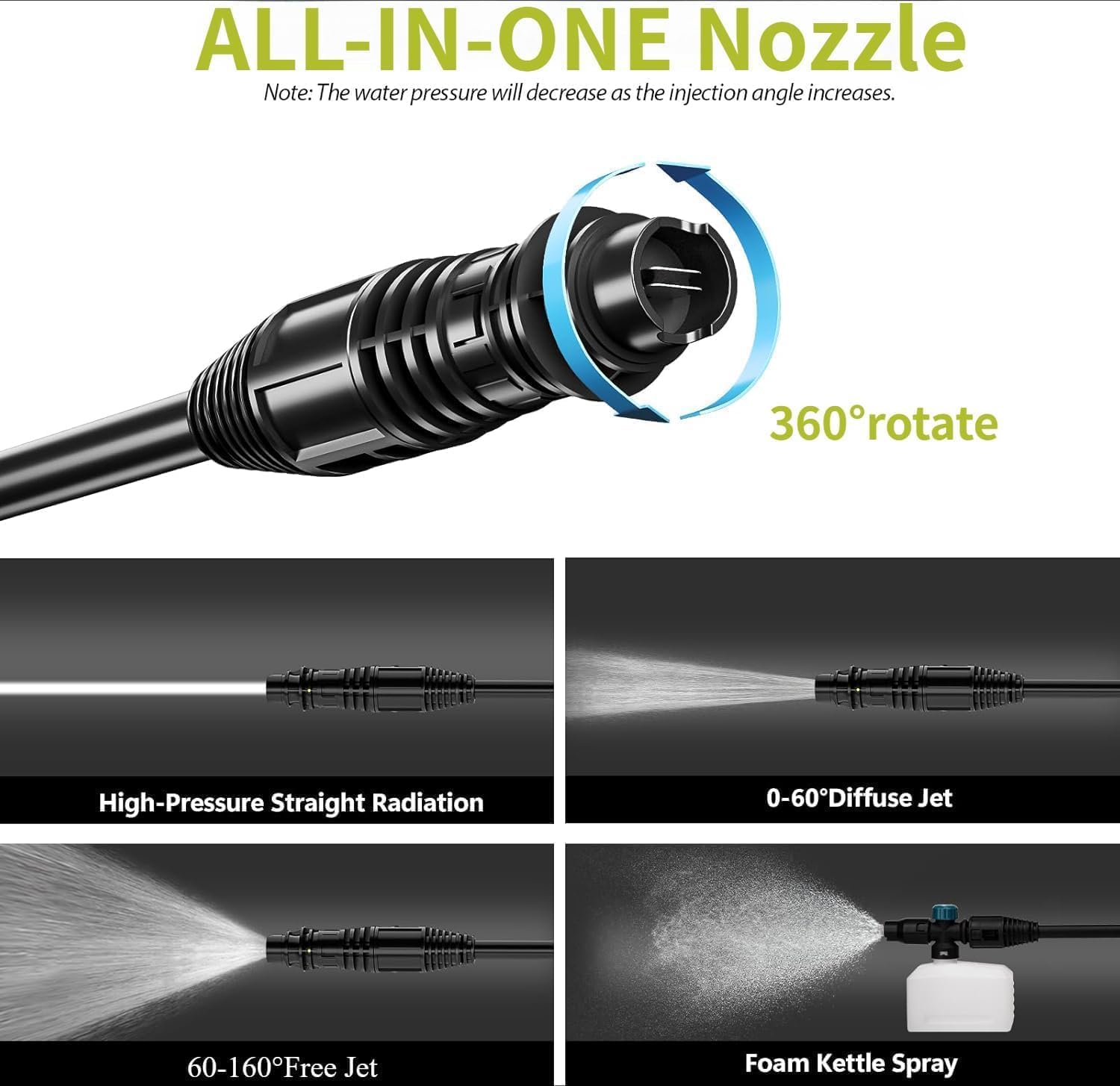 Nettoyeur haute pression élect - Pressure Washer Foam Gun avis et prix
