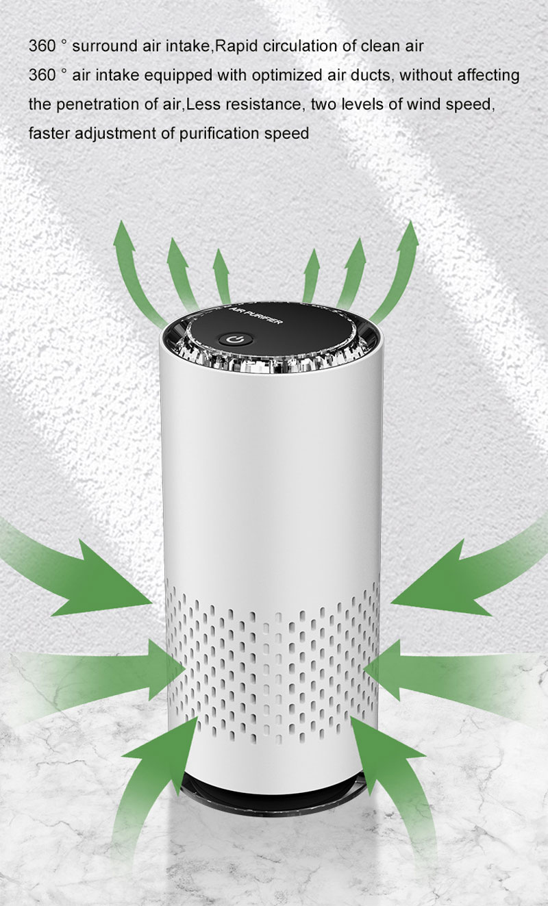 Purificateur d'air USB, filtre - Odor Eliminator Car avis et prix